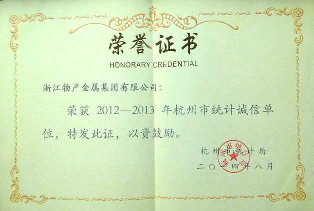 Year 2014: Awarded 2012-2013 Hangzhou Statistical Integrity Unit;