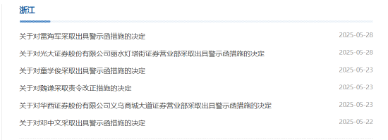 亿润配资 公司内控及管理不到位！光大证券一营业部及负责人被出具警示函