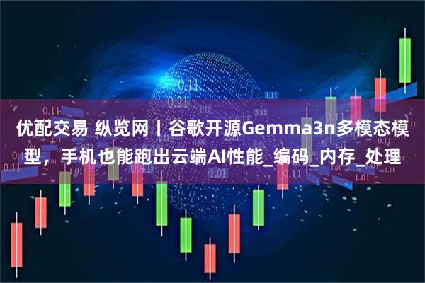 优配交易 纵览网丨谷歌开源Gemma3n多模态模型，手机也能跑出云端AI性能_编码_内存_处理