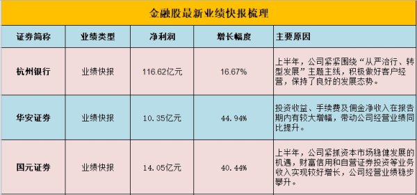 旭阳配资 国泰航空港股跌10%
